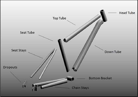 aluminum bicycle frame optimization